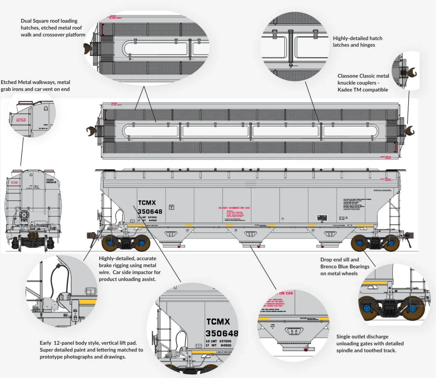 Class One Model Works ARI 5200 3-Bay Covered Hopper Transportation of America TCMX #350648 HO Scale