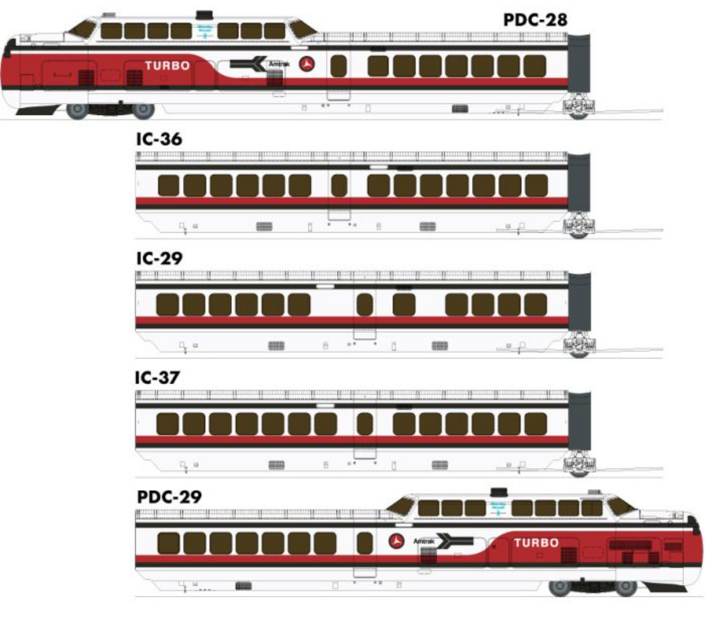 Rapido #203503 Updated Version 2.0 UAC TurboTrain (DC/DCC/Sound): Early Amtrak 5-Car Set: #52-73-74-75-53 HO
