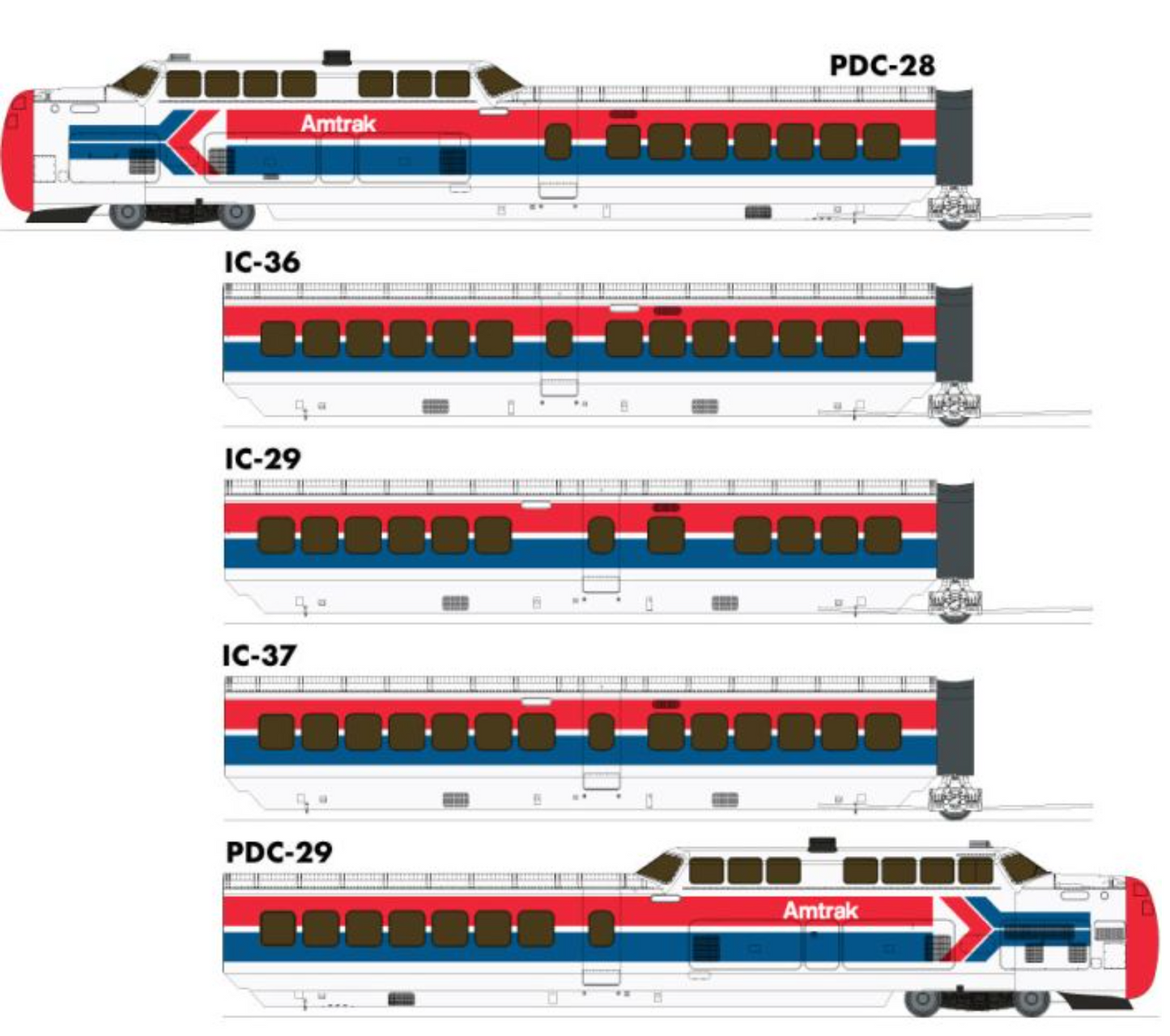 Rapido #203503 Updated Version 2.0 UAC TurboTrain (DC/DCC/Sound): Late Amtrak 5-Car Set #50-70-71-72-51