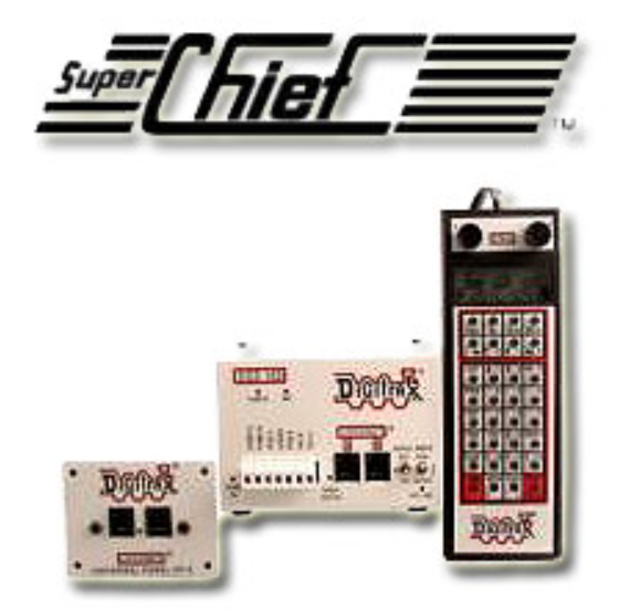 Digitrax Super Chief Loconet System